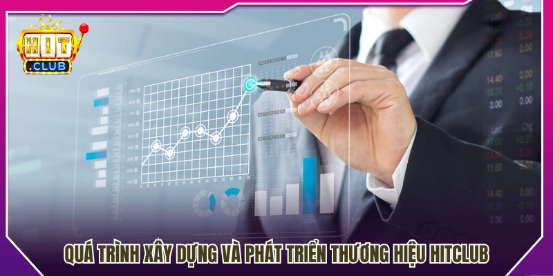 Quá trình phát triển và mở rộng thương hiệu Hitclub 