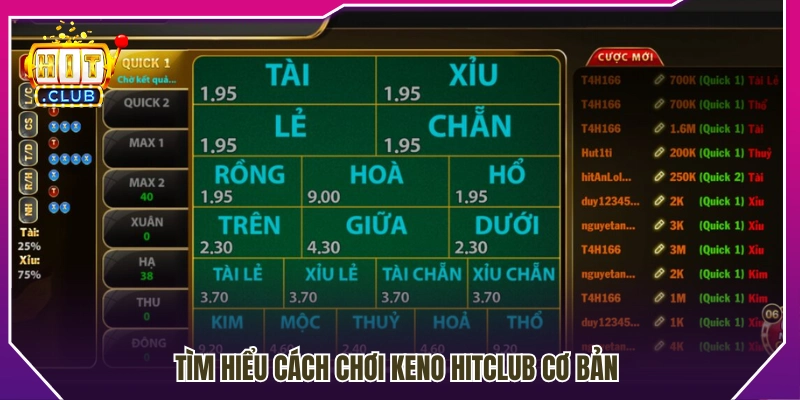 Hướng dẫn cách chơi Keno HitClub 