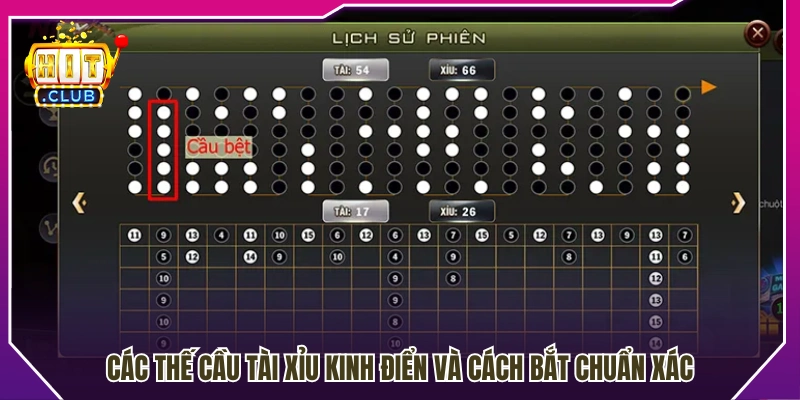 Những dạng cầu Tài Xỉu phổ biến