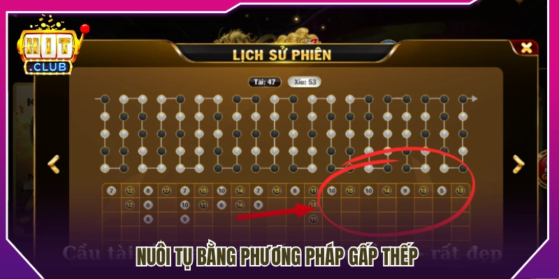 Tips soi cầu chuẩn game Tài Xỉu áp dụng gấp thếp