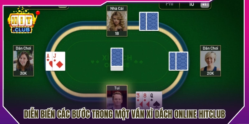 Quy trình chơi xì dách online Hitclub từ A đến Z