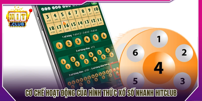 Cách vận hành của xổ số nhanh HitClub